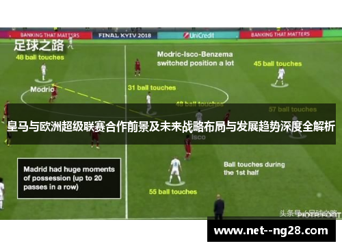皇马与欧洲超级联赛合作前景及未来战略布局与发展趋势深度全解析