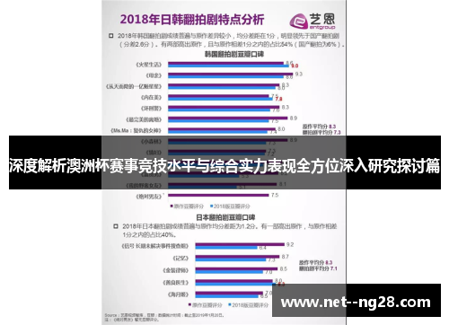 深度解析澳洲杯赛事竞技水平与综合实力表现全方位深入研究探讨篇