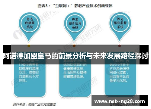 阿诺德加盟皇马的前景分析与未来发展路径探讨