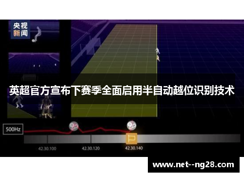 英超官方宣布下赛季全面启用半自动越位识别技术